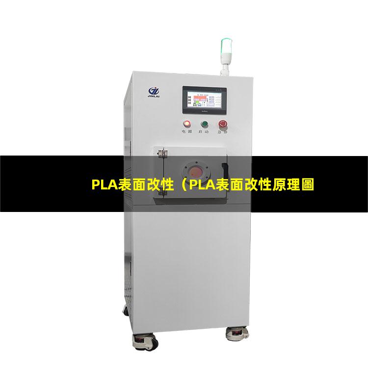 PLA表面改性（PLA表面改性原理圖）