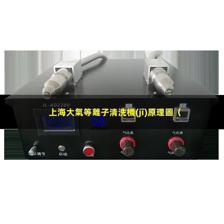 上海大氣等離子清洗機(jī)原理圖