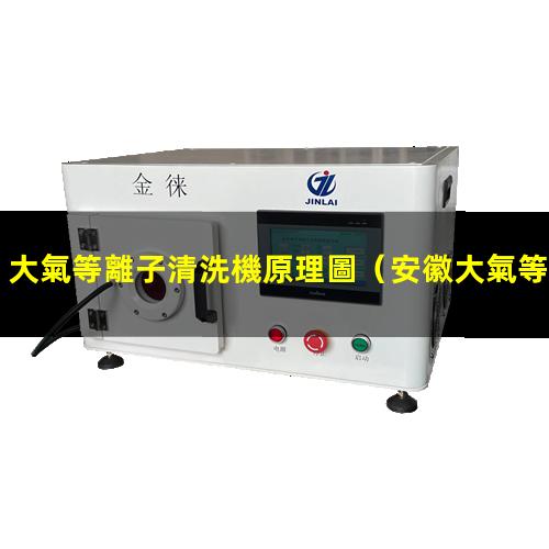 大氣等離子清洗機原理圖