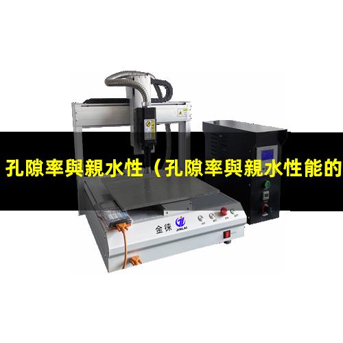 孔隙率與親水性