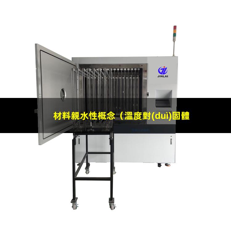 材料親水性概念