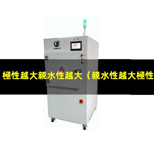 極性越大親水性越大