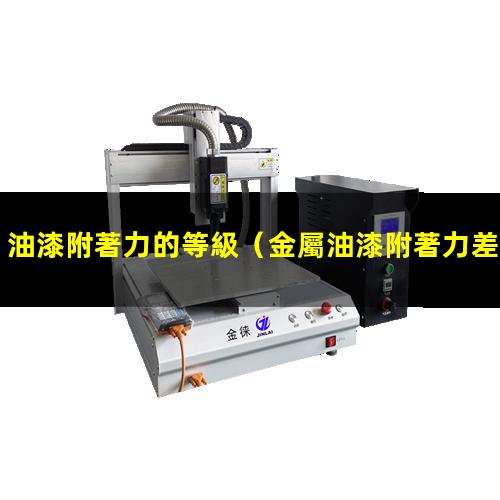 油漆附著力的等級