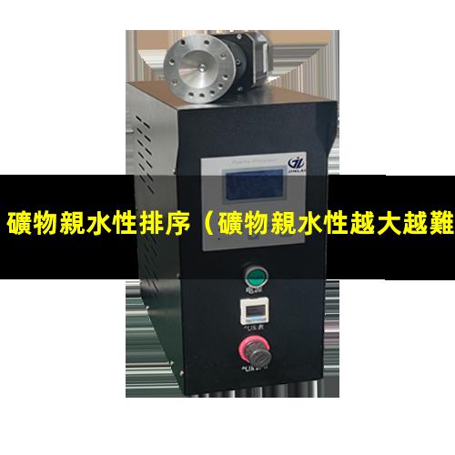 礦物親水性排序