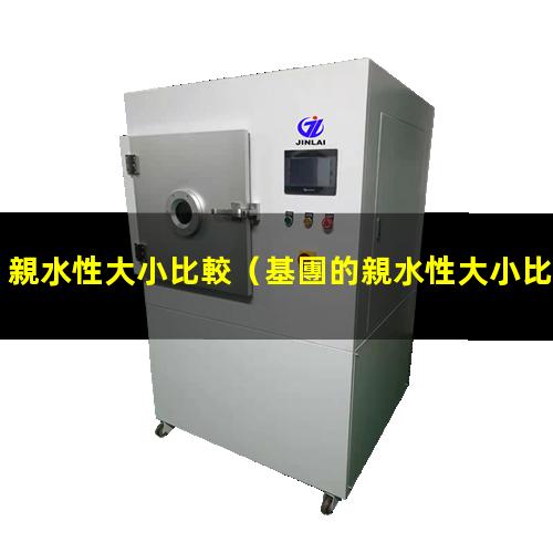 親水性大小比較