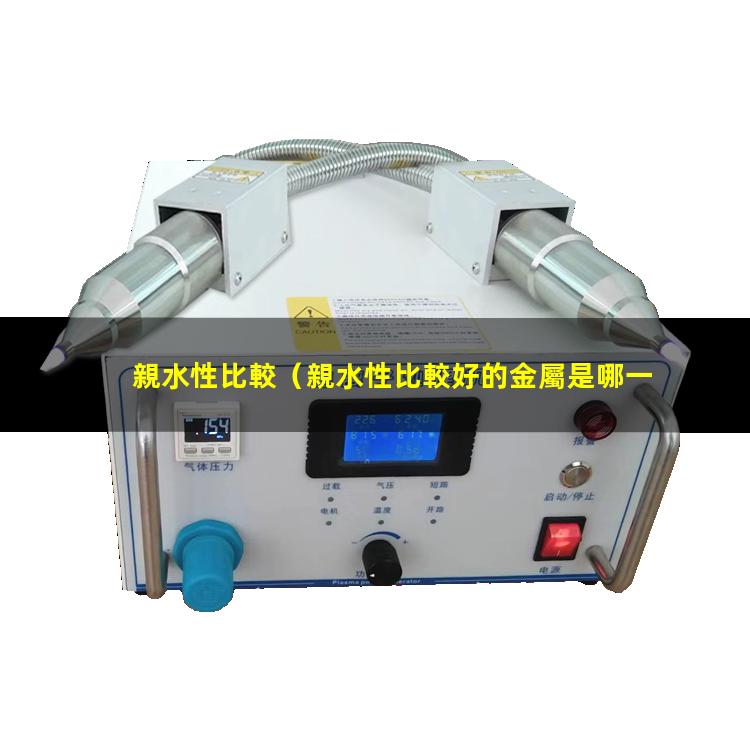親水性比較