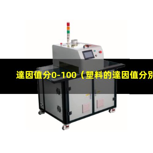 達因值分0-100