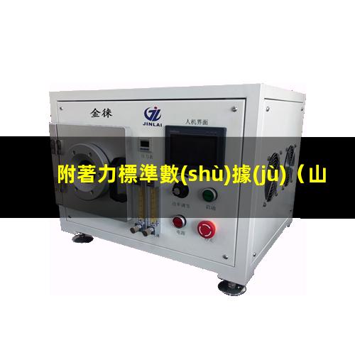 附著力標準數(shù)據(jù)