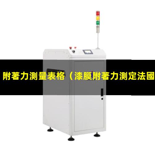 附著力測量表格