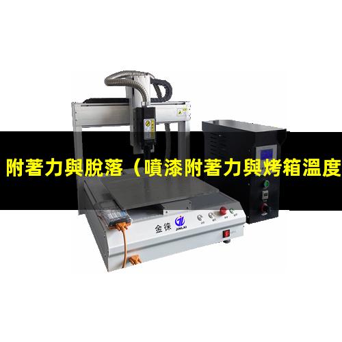 附著力與脫落