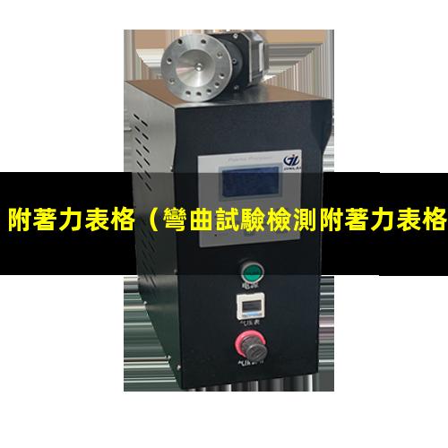 附著力表格