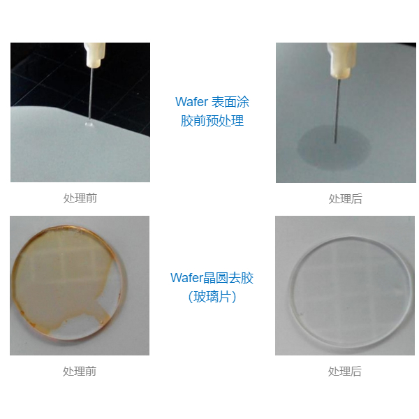 怎么測(cè)試等離子清洗后的處理效果？
